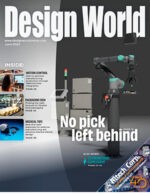 Magazine cover Design World № June 2024