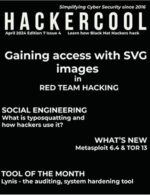 Magazine cover Hackercool №4 Edition 7 April 2024