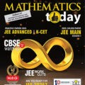 Magazine cover Mathematics Today № March 2025