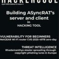 Magazine cover Hackercool № April 2025